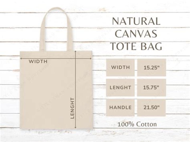 What is canvas bag material