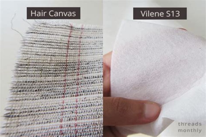 What is canvas interfacing