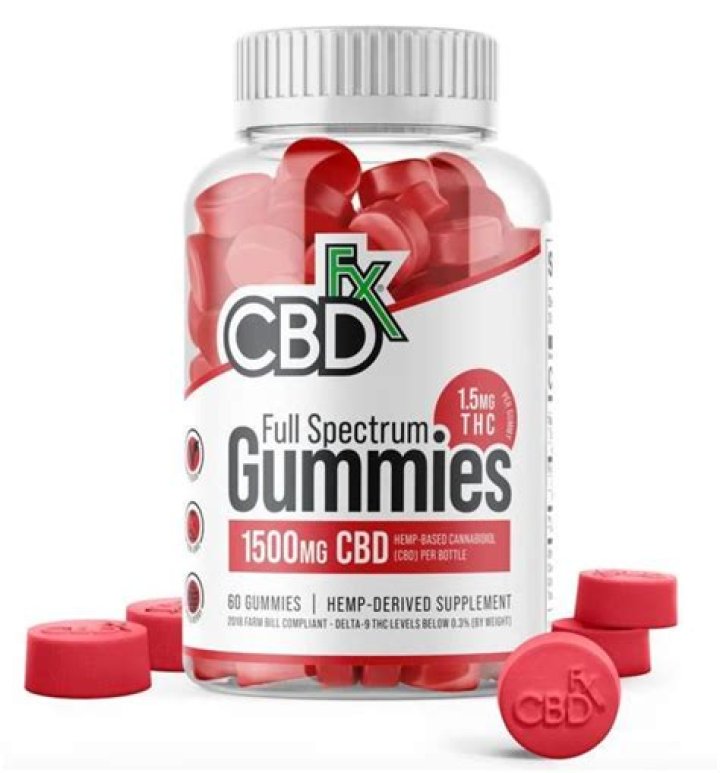 What is CBD in food product