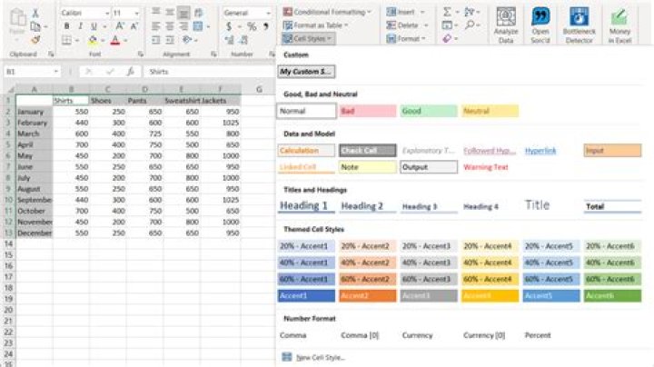 What is cell style in Excel