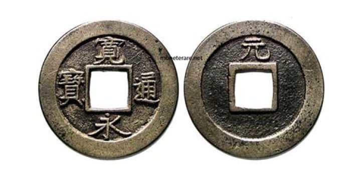 What is Chinese coin called