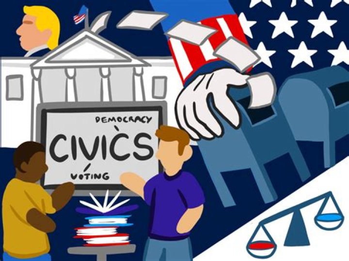 What is civics citizenship