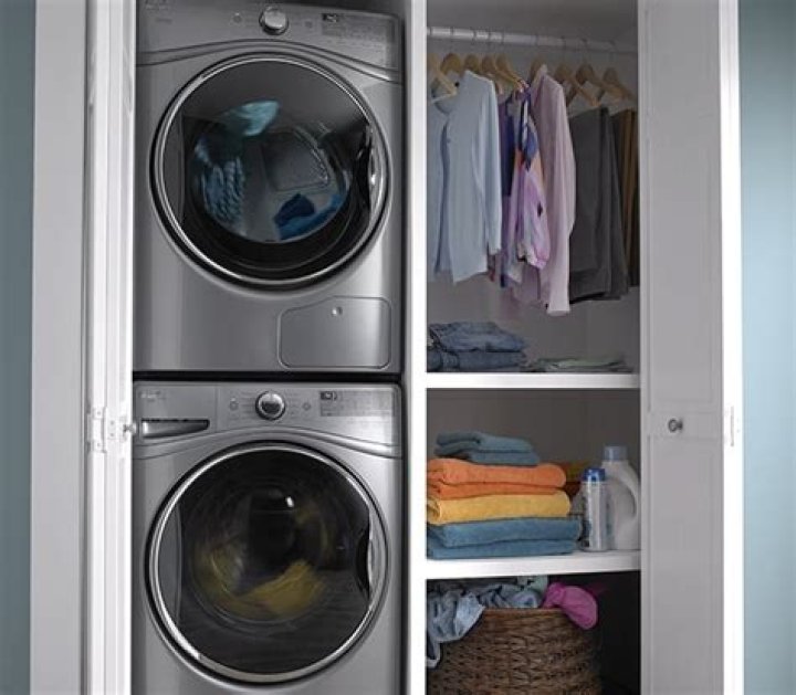 What is closet depth washer