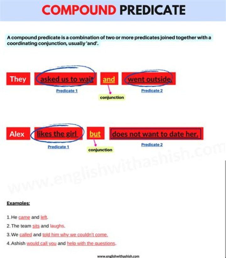 What is compound predicates