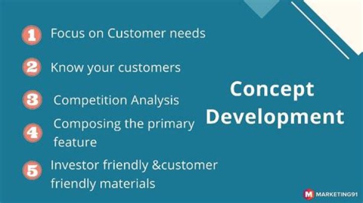 What is Concept Development