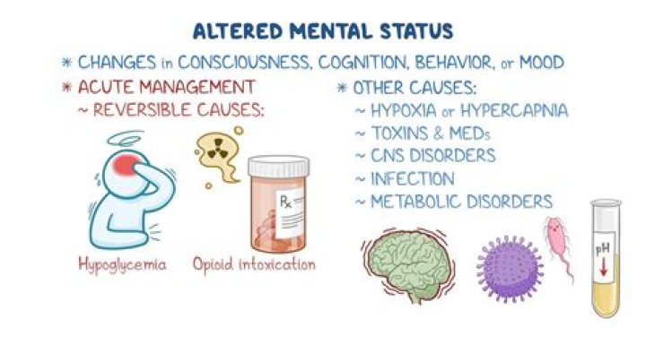 What is considered altered mental status