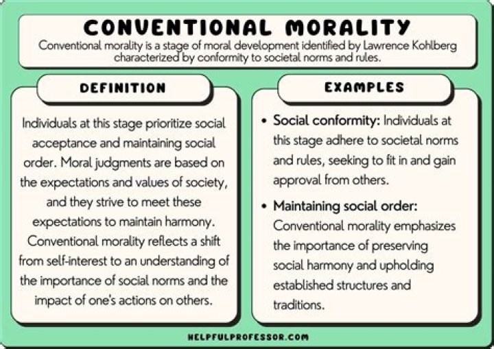 What is conventional notion