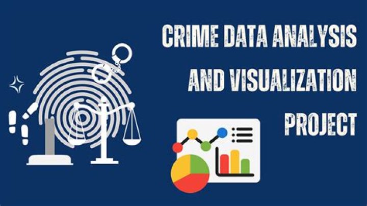 What is crime data analysis