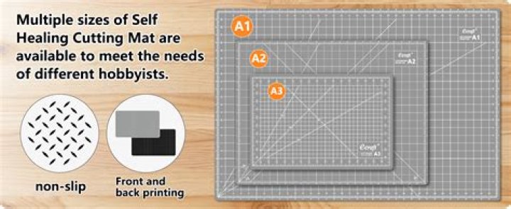 What is cutting mat made of