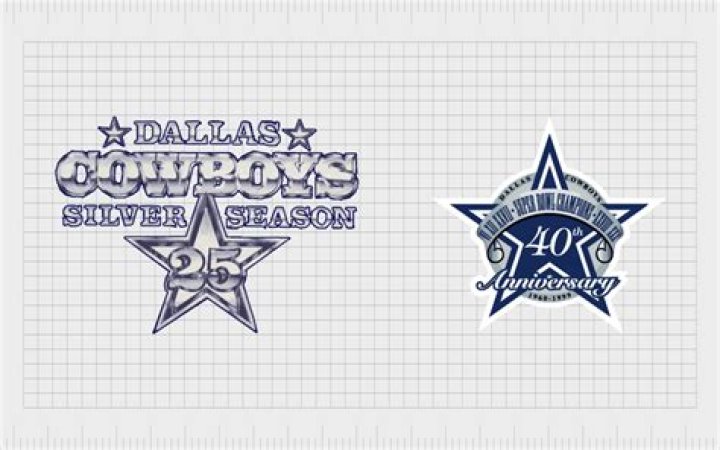 What is Dallas Cowboys logo