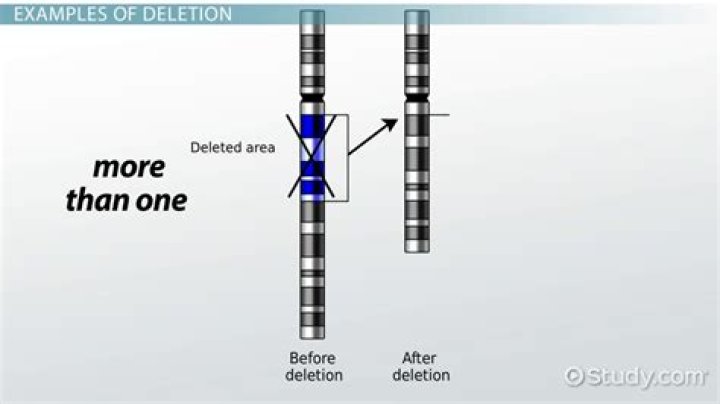 What is deletion analysis
