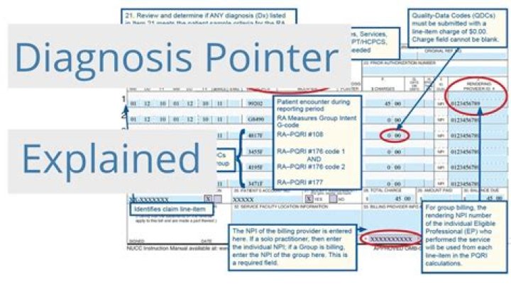 What is diagnosis pointer A