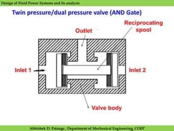 What is dual pressure valve