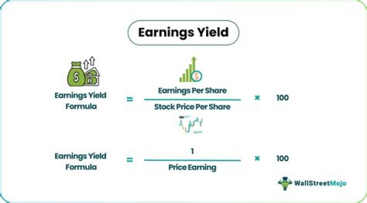 What is earning yield ratio