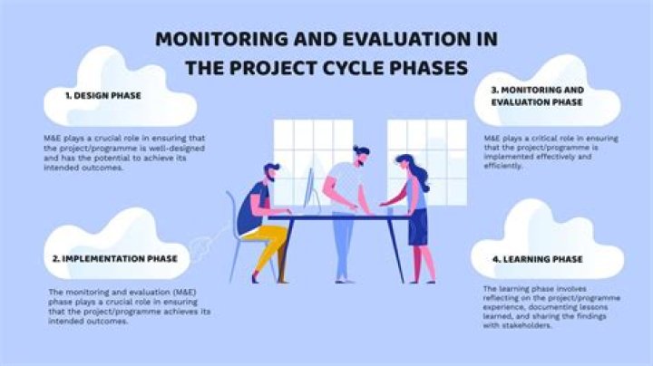 What is enhanced monitoring