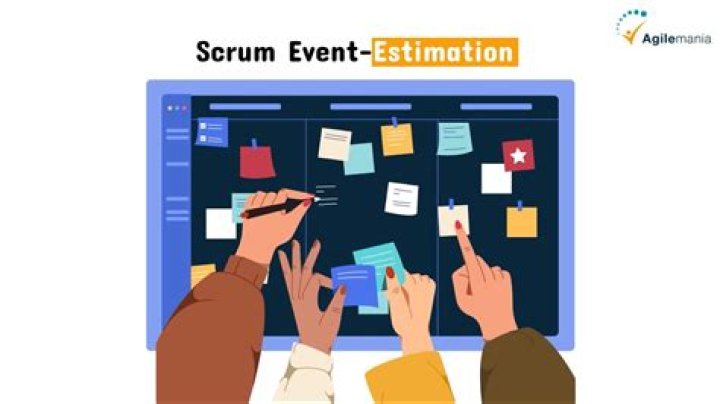 What is Estimation in Scrum
