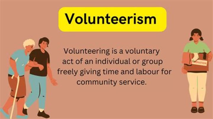 What is ethical voluntarism