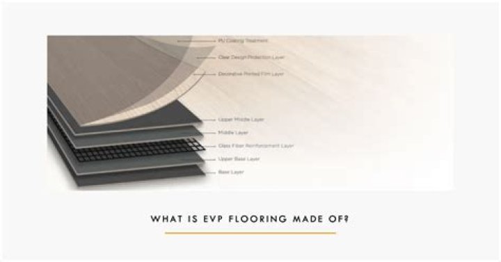 What is EVP flooring made of