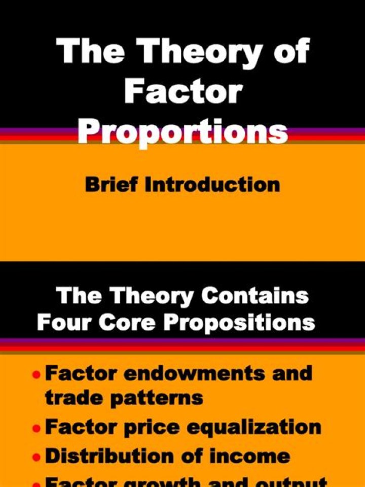 What is factor proportion theory