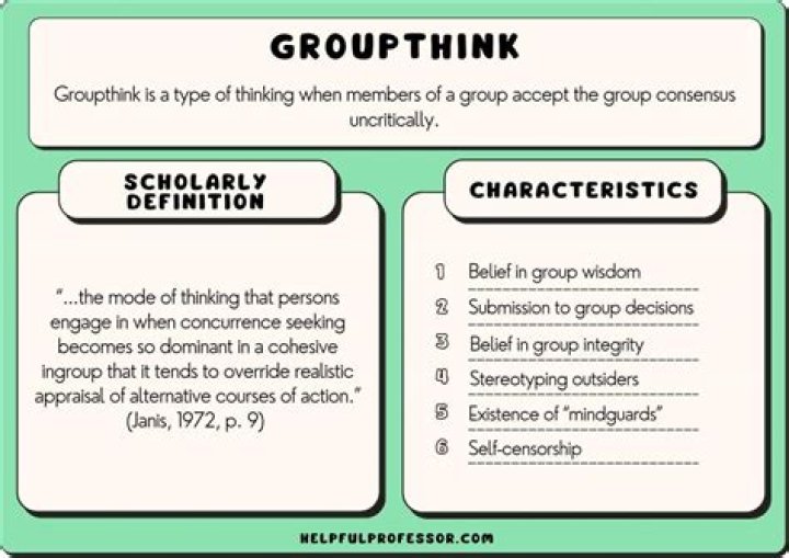 What is groupthink examples