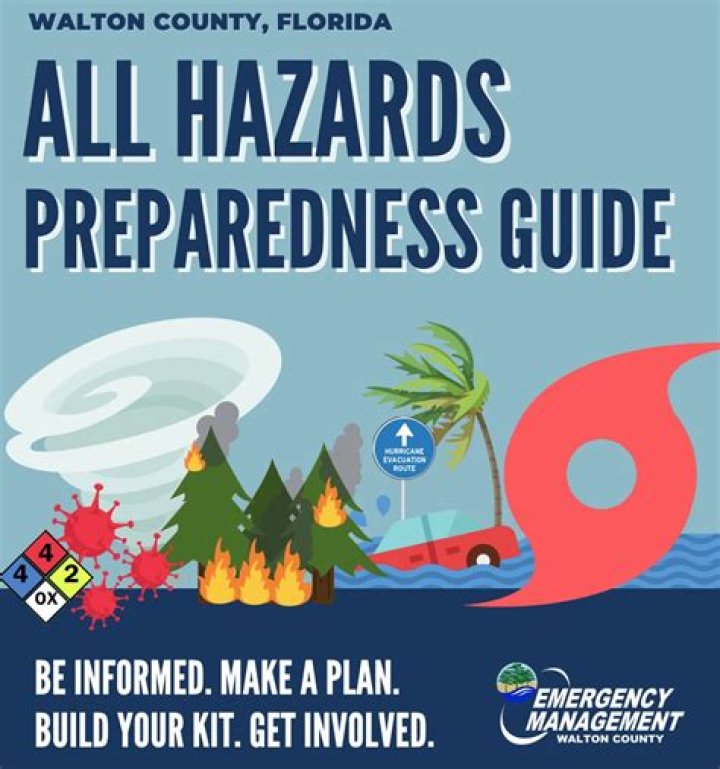 What is hazard preparedness