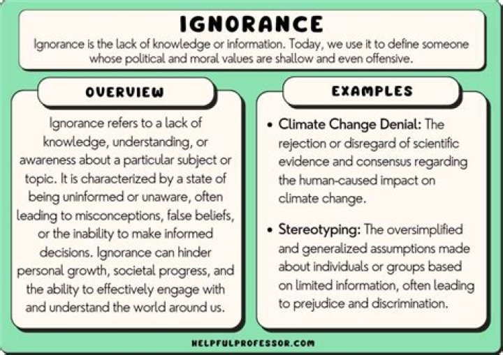 What is ignorance in ethics