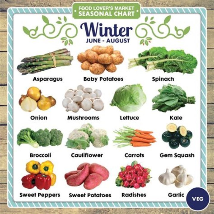 What is in season in winter