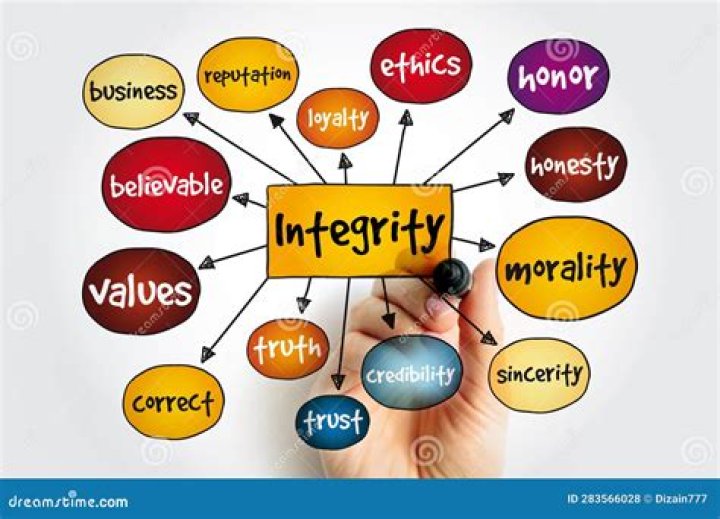 What is intergy