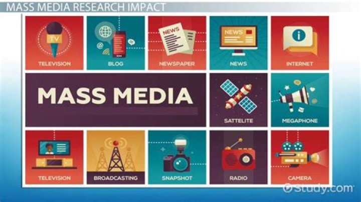 What is intro to mass media