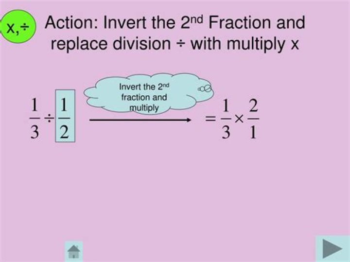 What is invert and multiply