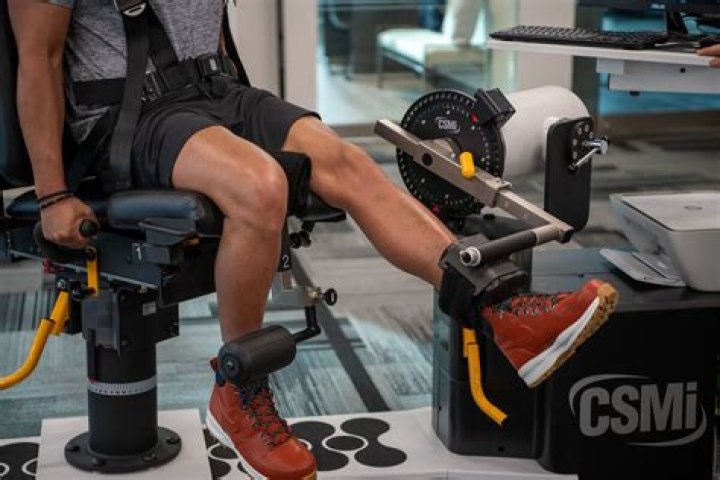 What is isokinetic training