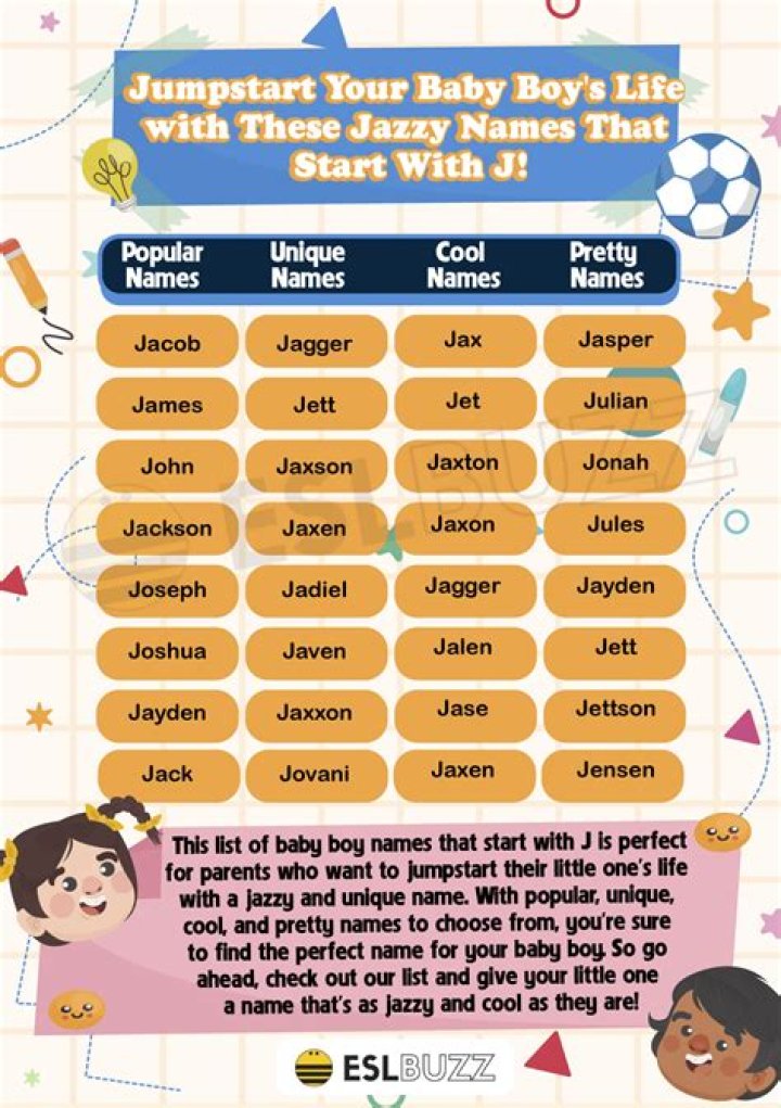What is J Holiday real name