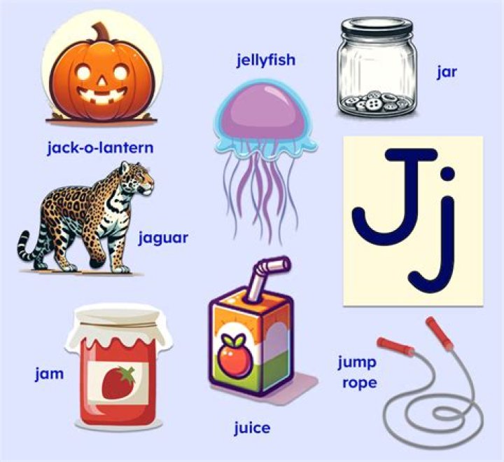 What is J label