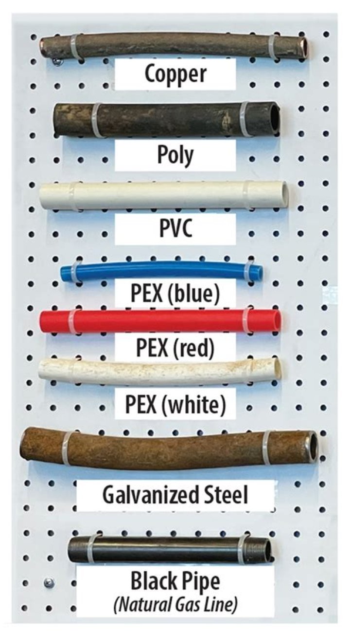 What is lead pipe used for