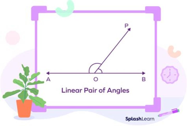 What is linear pair example