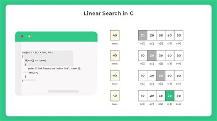 What is linear search in C