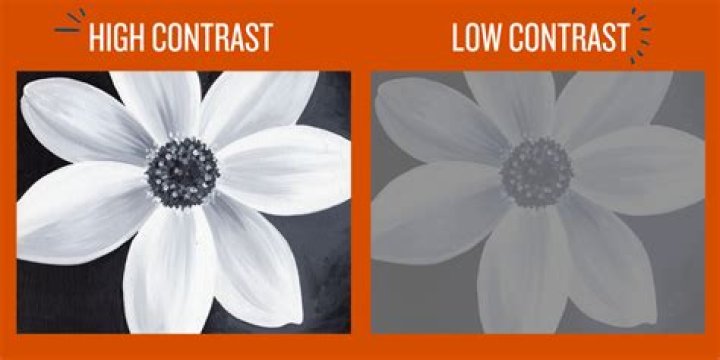 What is long scale contrast