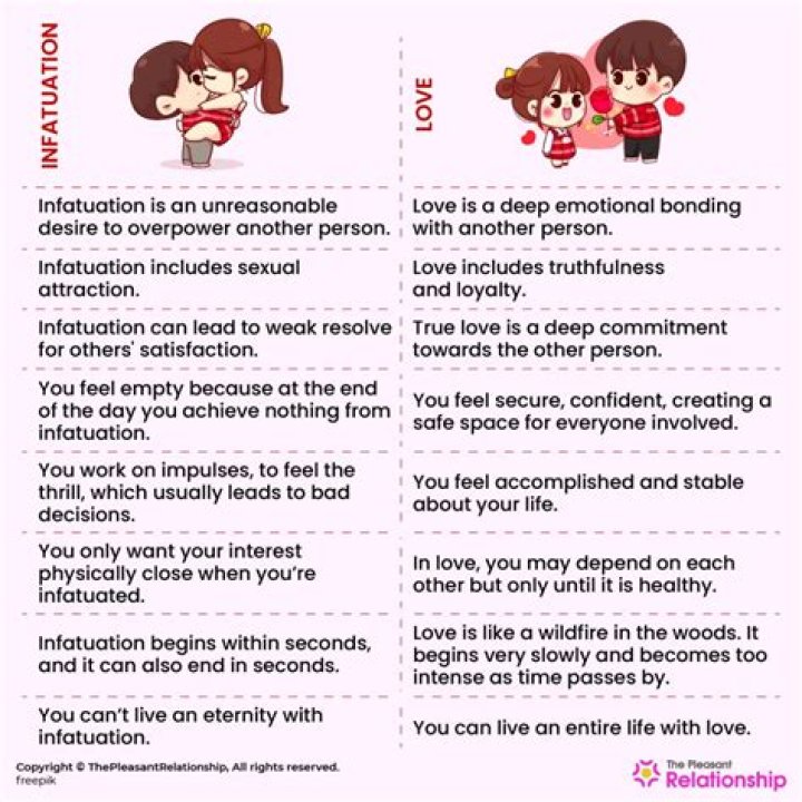 What is Love vs Infatuation