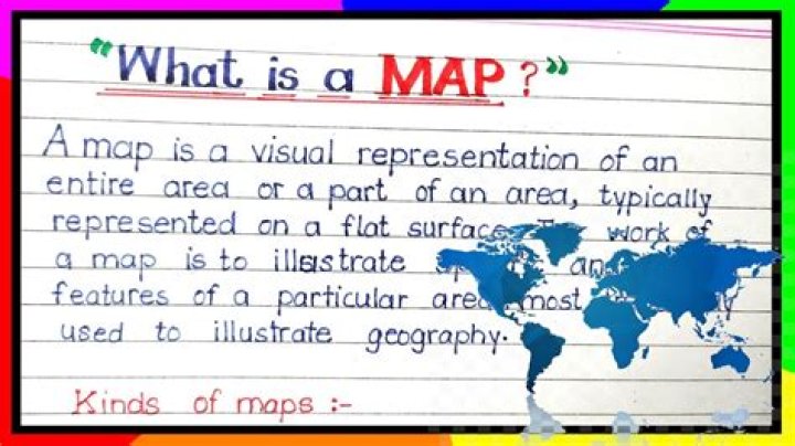 What is MAP and types