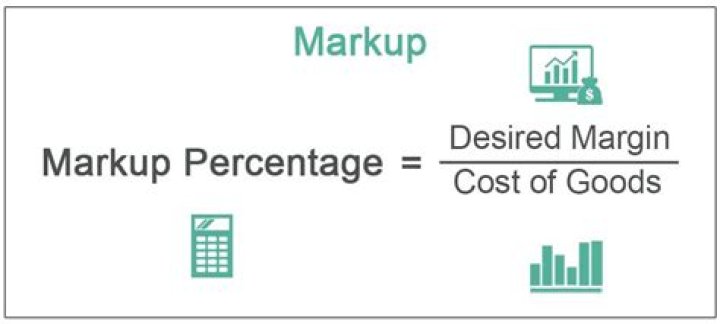 What is mark up in business