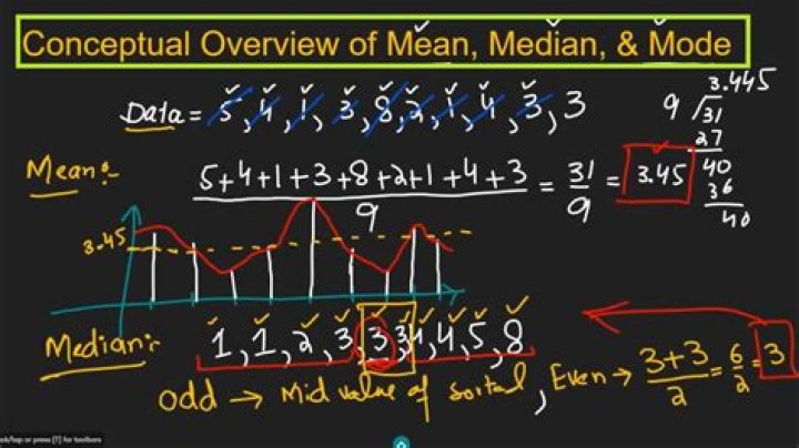 What is mean by data frame