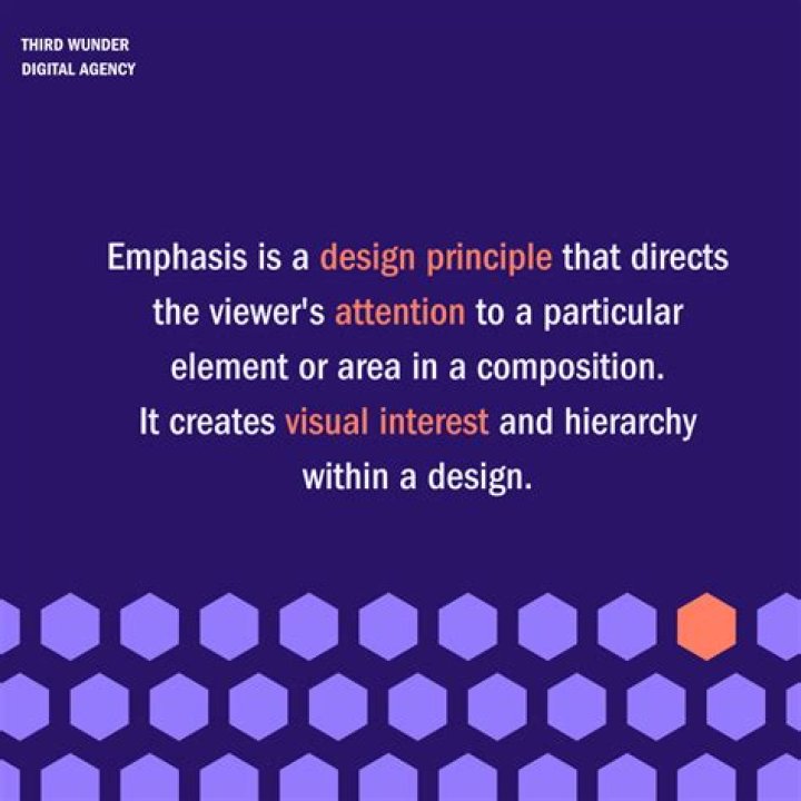 What is mean by Emphasising