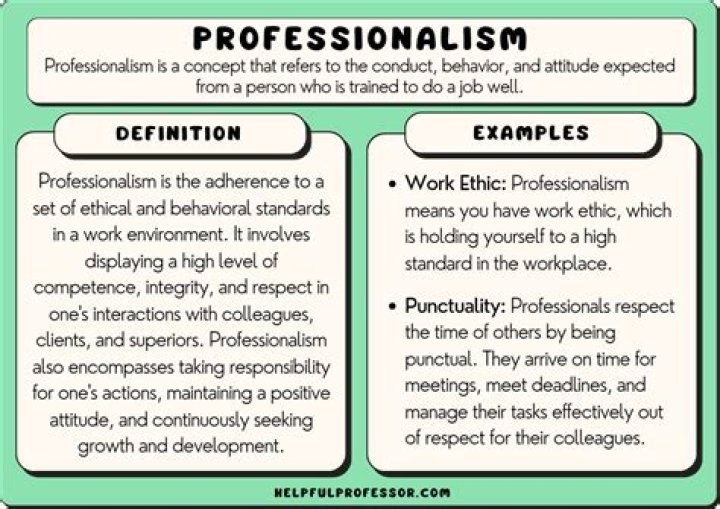 What is meant by evaluation