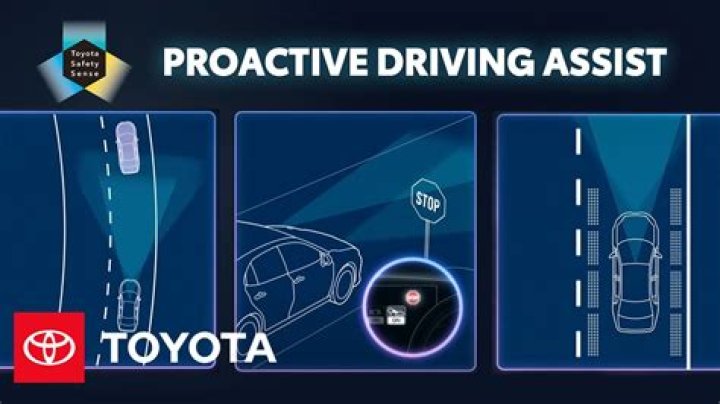 What is meant by proactive driving