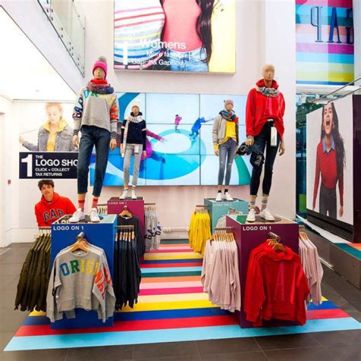 What is merchandise display