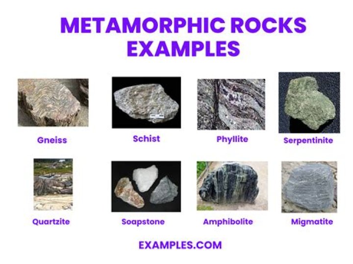 What is metamorphism simple