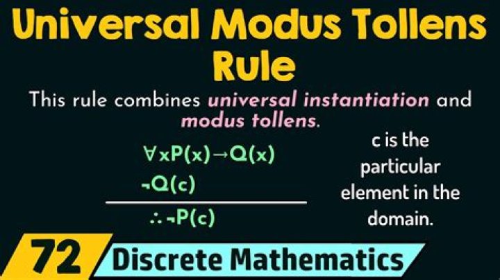 What is modus tollens rule
