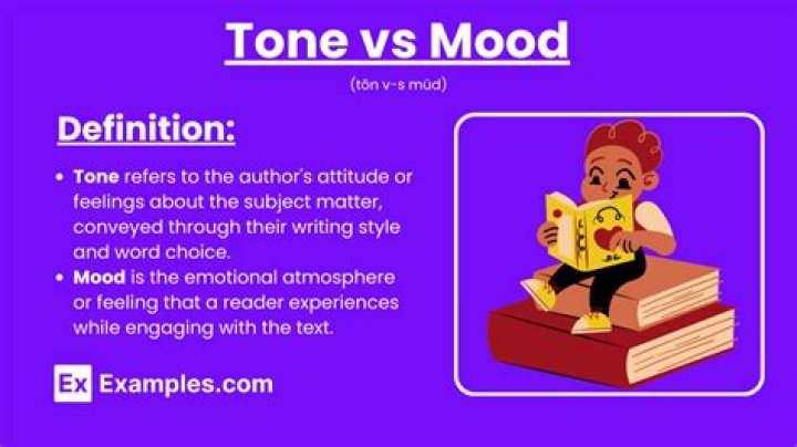 What is mood tone and theme