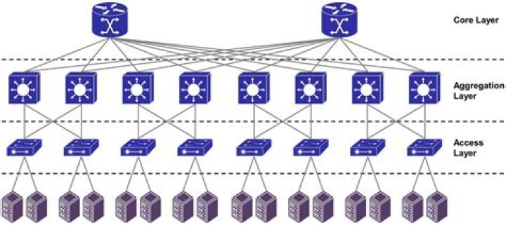 What is national datacenter