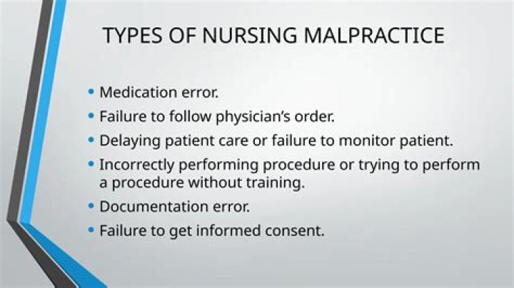What is negligence and malpractice in nursing